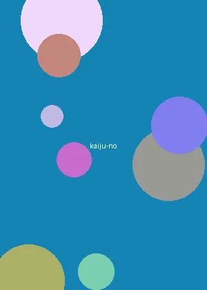 夫妻之间免费观看的电影 - 怪兽8号海报